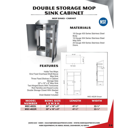 NBR Double Storage Mop Sink Cabinet