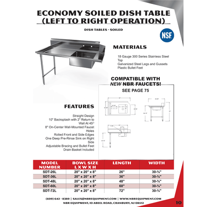 NBR Economy Soiled Dishtable (Left to Right)