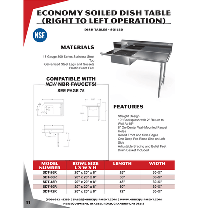 NBR Economy Soiled Dishtable (Right to Left)