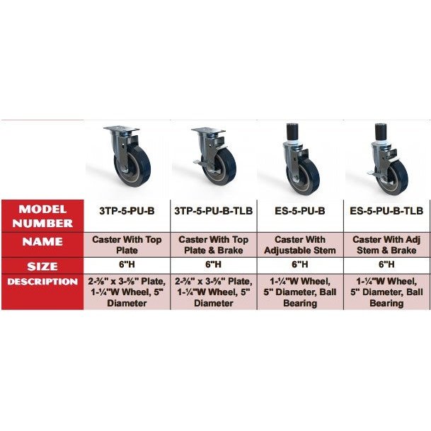 NBR Caster with Adjustable Stem and Brake